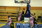 Jaunieji talentai" – "Šiaulių-Universitetas" - 79:48.