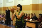 Jaunieji talentai" – "Šiaulių-Universitetas" - 79:48.