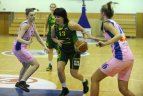 Jaunieji talentai" – "Šiaulių-Universitetas" - 79:48.