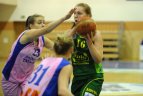 Jaunieji talentai" – "Šiaulių-Universitetas" - 79:48.
