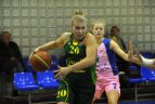 Jaunieji talentai" – "Šiaulių-Universitetas" - 79:48.