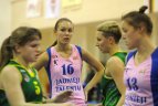 Jaunieji talentai" – "Šiaulių-Universitetas" - 79:48.