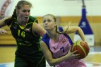Jaunieji talentai" – "Šiaulių-Universitetas" - 79:48.