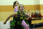 Jaunieji talentai" – "Šiaulių-Universitetas" - 79:48.