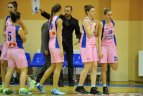 Jaunieji talentai" – "Šiaulių-Universitetas" - 79:48.