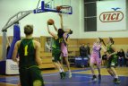 Jaunieji talentai" – "Šiaulių-Universitetas" - 79:48.