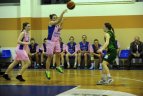 Jaunieji talentai" – "Šiaulių-Universitetas" - 79:48.