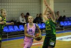 Jaunieji talentai" – "Šiaulių-Universitetas" - 79:48.