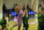 Jaunieji talentai" – "Šiaulių-Universitetas" - 79:48.