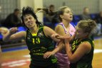Jaunieji talentai" – "Šiaulių-Universitetas" - 79:48.