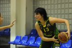 Jaunieji talentai" – "Šiaulių-Universitetas" - 79:48.