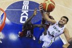 Lietuva - Kanada 70:68