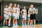 „Talentų kartos“ projekte tobulėjo ir krepšininkai, ir treneriai.