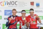 Pasaulio orientavimosi sporto čempionate